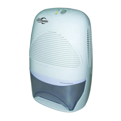 ElectrIQ MD600 User manual
