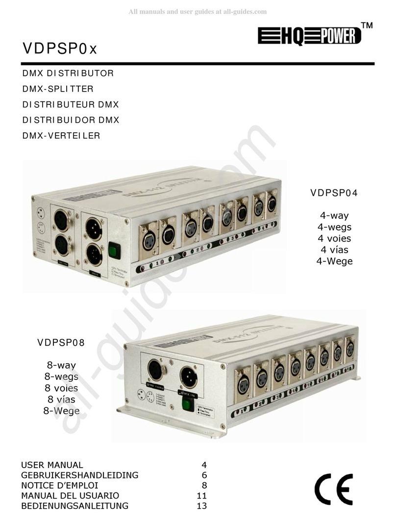 Velleman HQ Power VDPSP0 Series user manual
