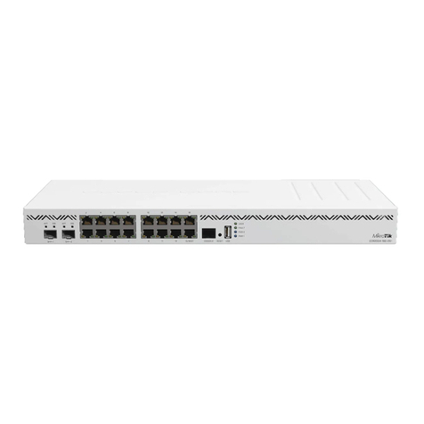 MikroTik CCR2004-16G-2S+ User manual