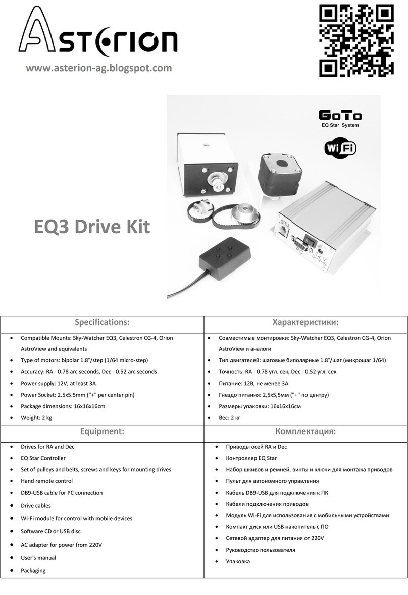 Asterion EQ3 User manual