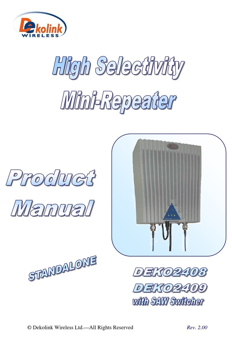 Dekolink DEKO2408 User manual