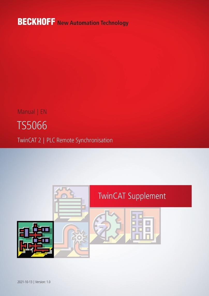 Beckhoff TS5066 User manual