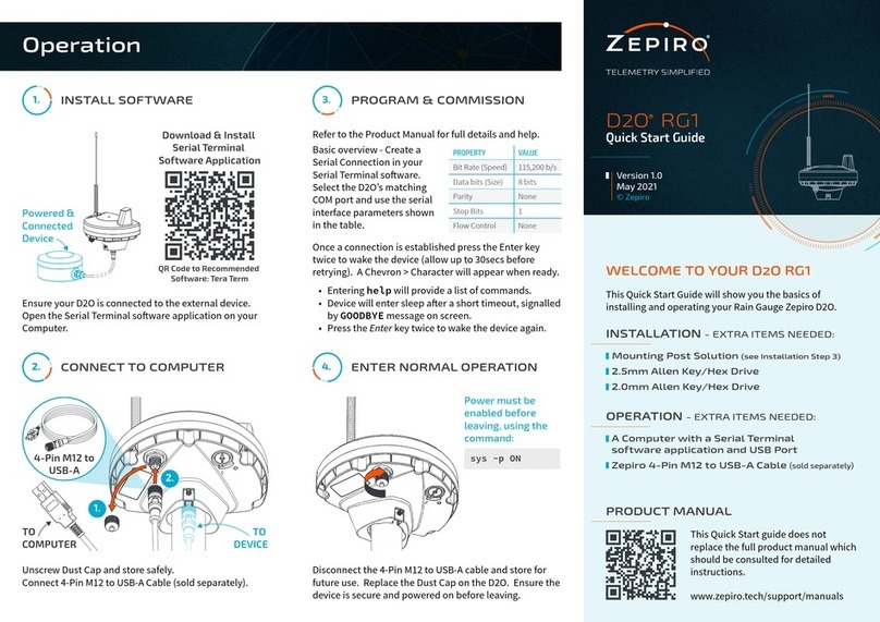 ZEPIRO D2O RG1 quick start guide