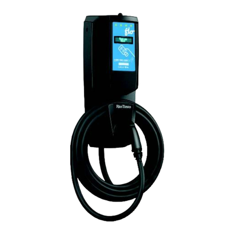 Flo CoRe+ User manual