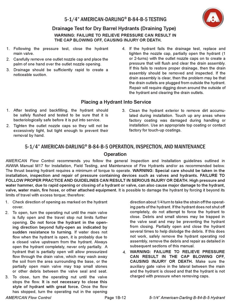 American Flow Control B-84-B-5 Testing