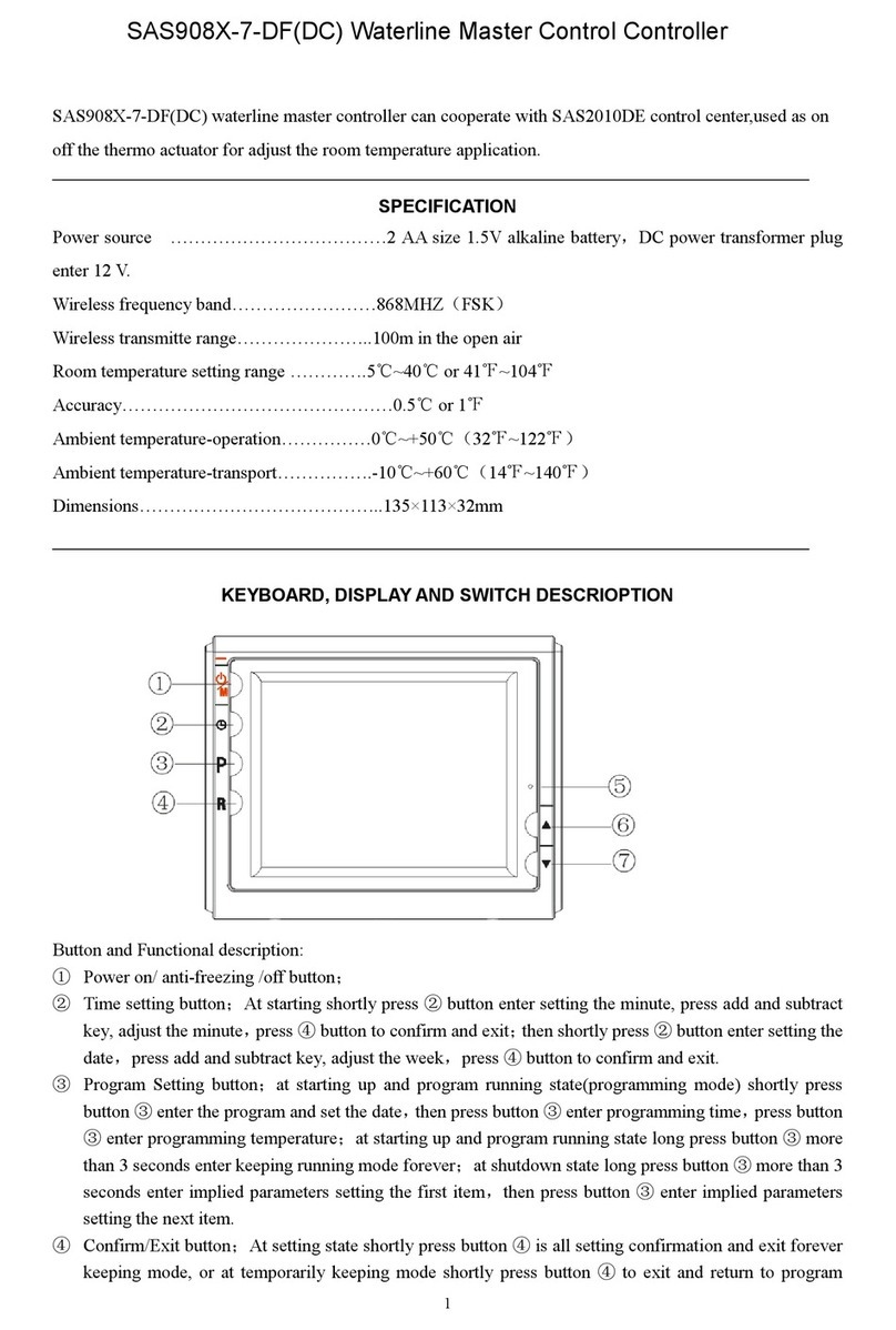 TPS SAS908X-7-DF manual