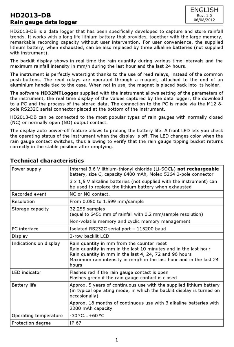 Delta OHM HD2013-DB User manual