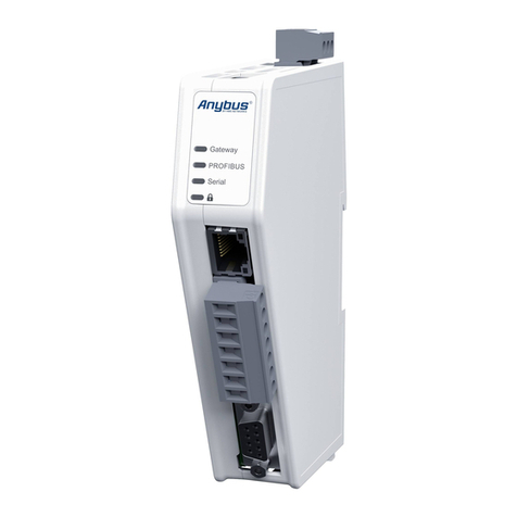 HMS Networks Anybus Communicator ABC3028 user manual