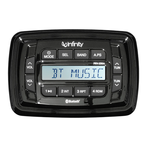 Harman Infinity INFPRV250 manual