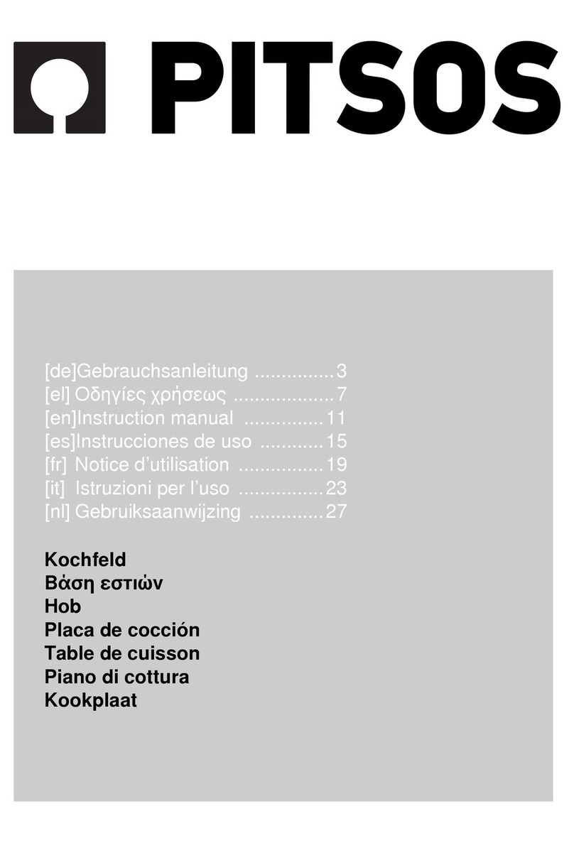 PITSOS B8624 Series instruction manual