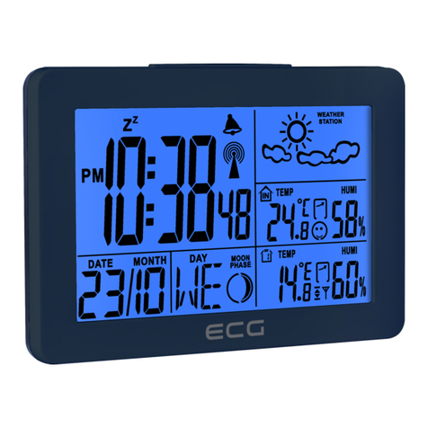 ECG MS 200 User manual