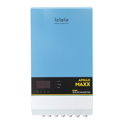 TBB APOLLO MAXX Series user manual