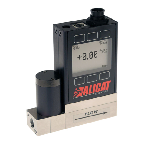 Halma ALICAT PC-EXTSEN User manual Halma ALICAT PC-EXTSEN User manual