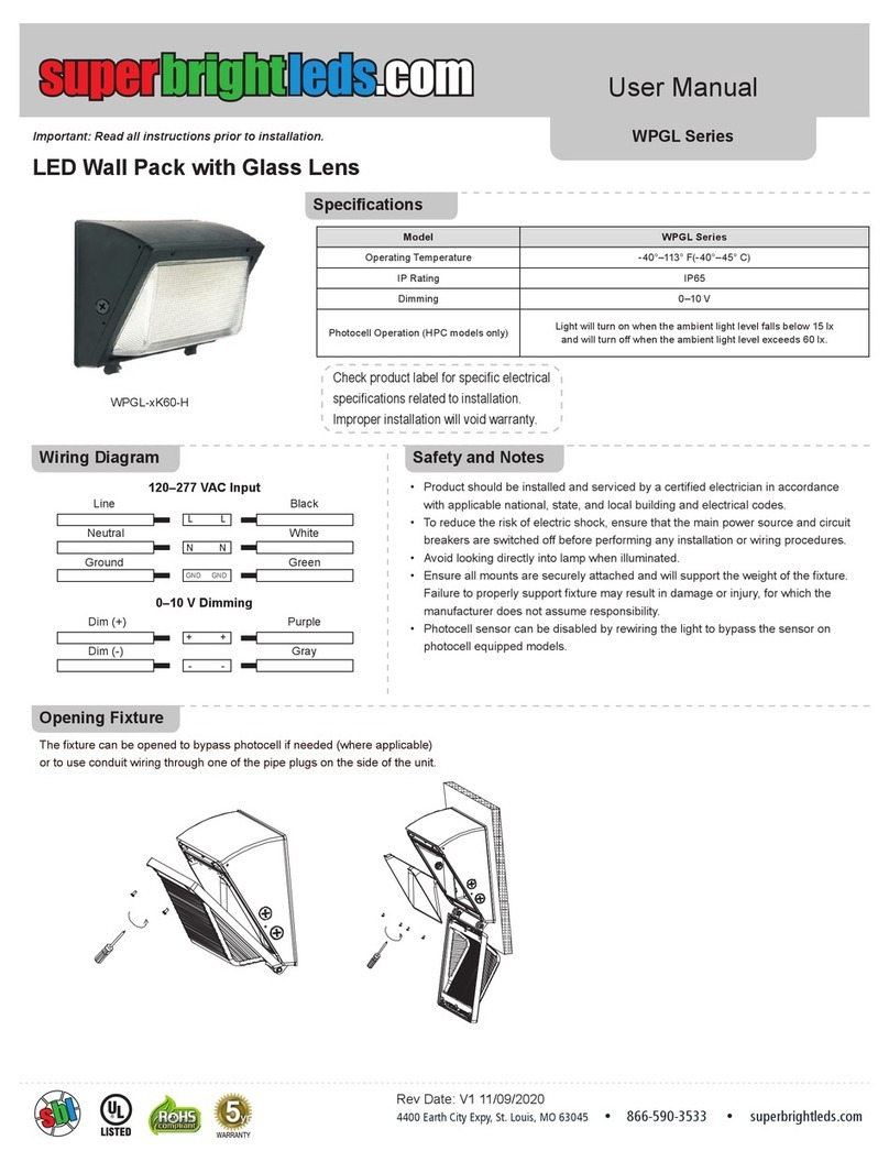 superbrightleds WPGL Series User manual