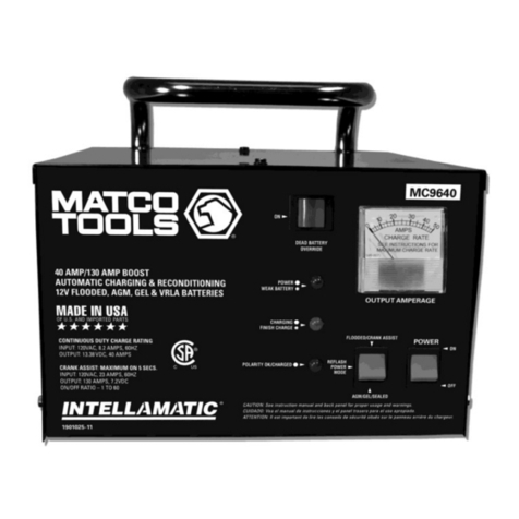 Matco Tools MC9640 User manual Matco Tools MC9640 User manual