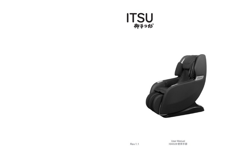 ITSU IS6028 Operational manual