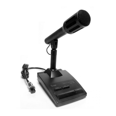 Icom SM-20 User manual