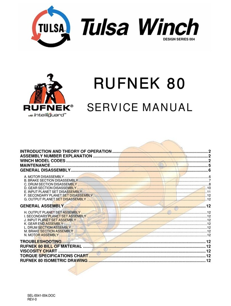 Dover TWG Tulsa RUFNEK Series User manual