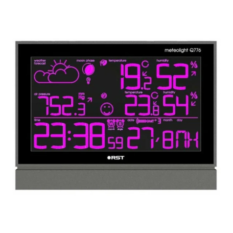 RST meteolight Q776 User manual
