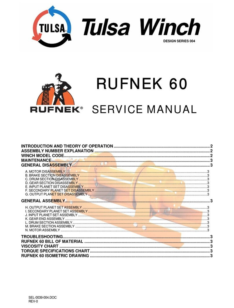 Dover TWG TULSA RUFNEK Series User manual