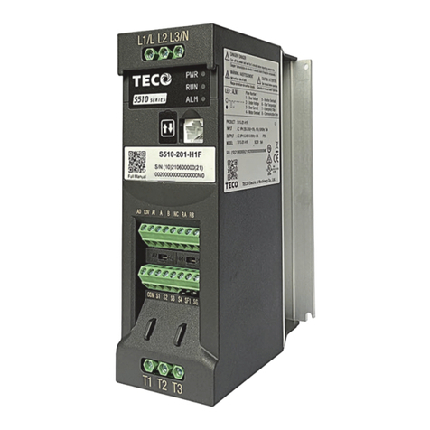 TECO S510 Series User manual