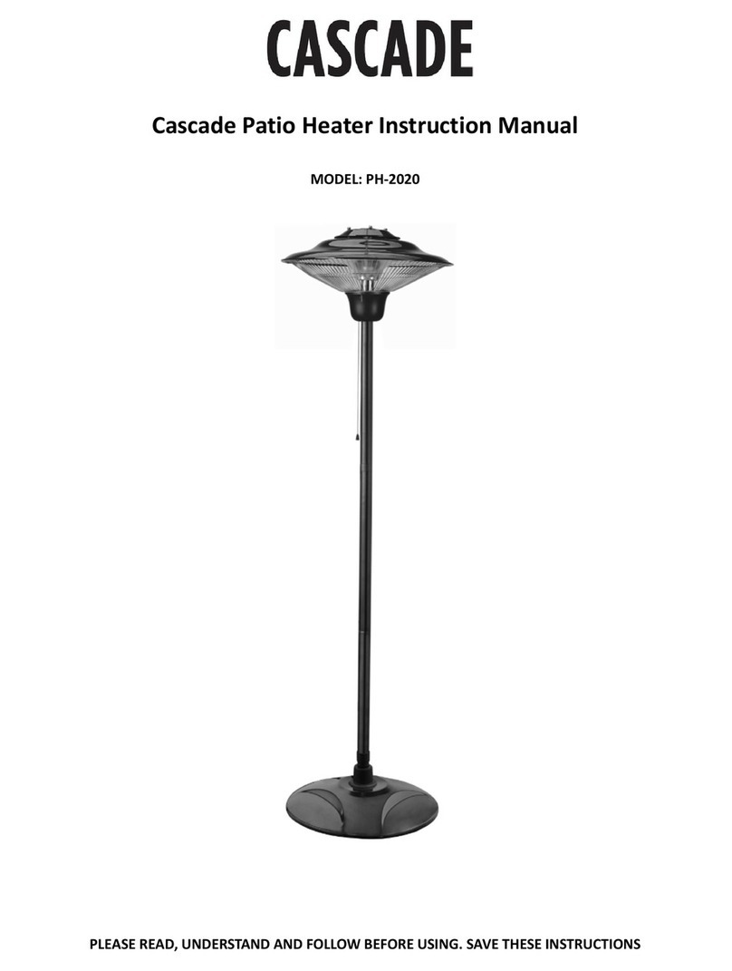 Cascade PH-2020 User manual