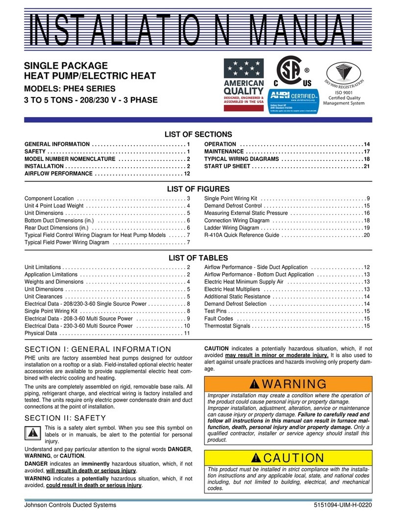 Johnson Controls PHE4 Series User manual