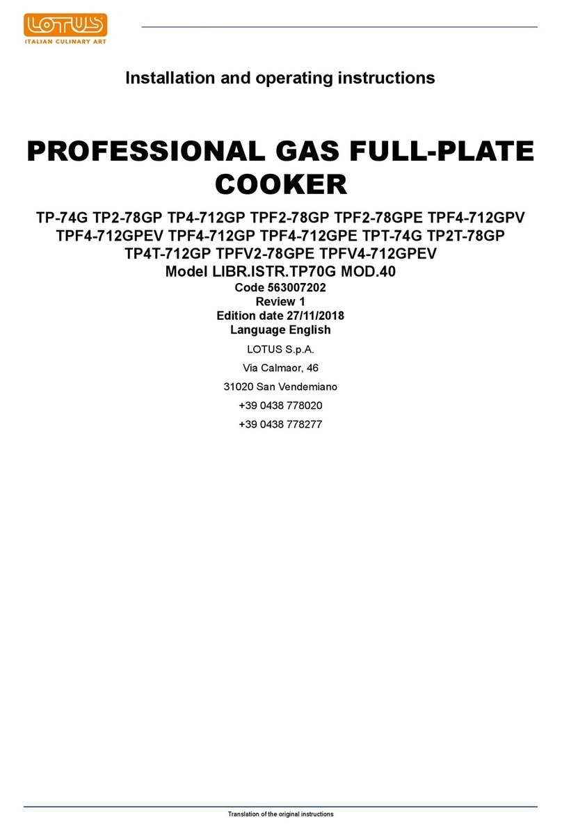 Lotus TP-74G User manual