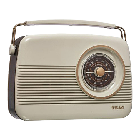 Teac PR200DAB user manual