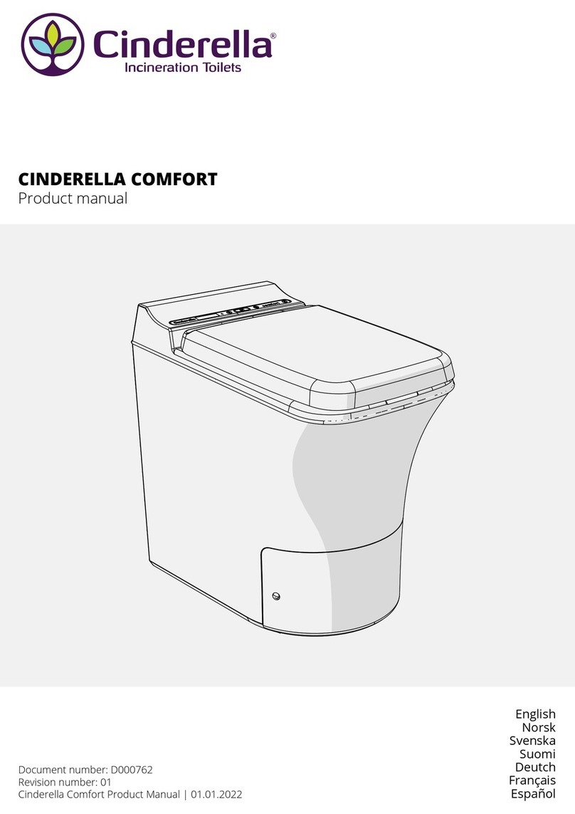 Cinderella COMFORT EU User manual