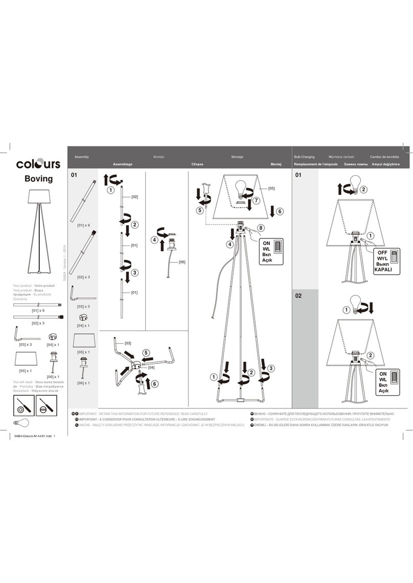 Colours Boving quick start guide