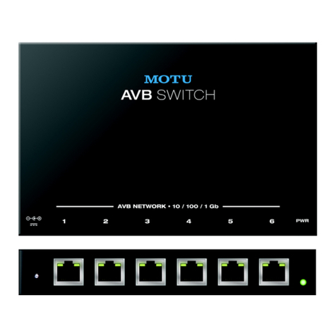MOTU 828mk3 User manual