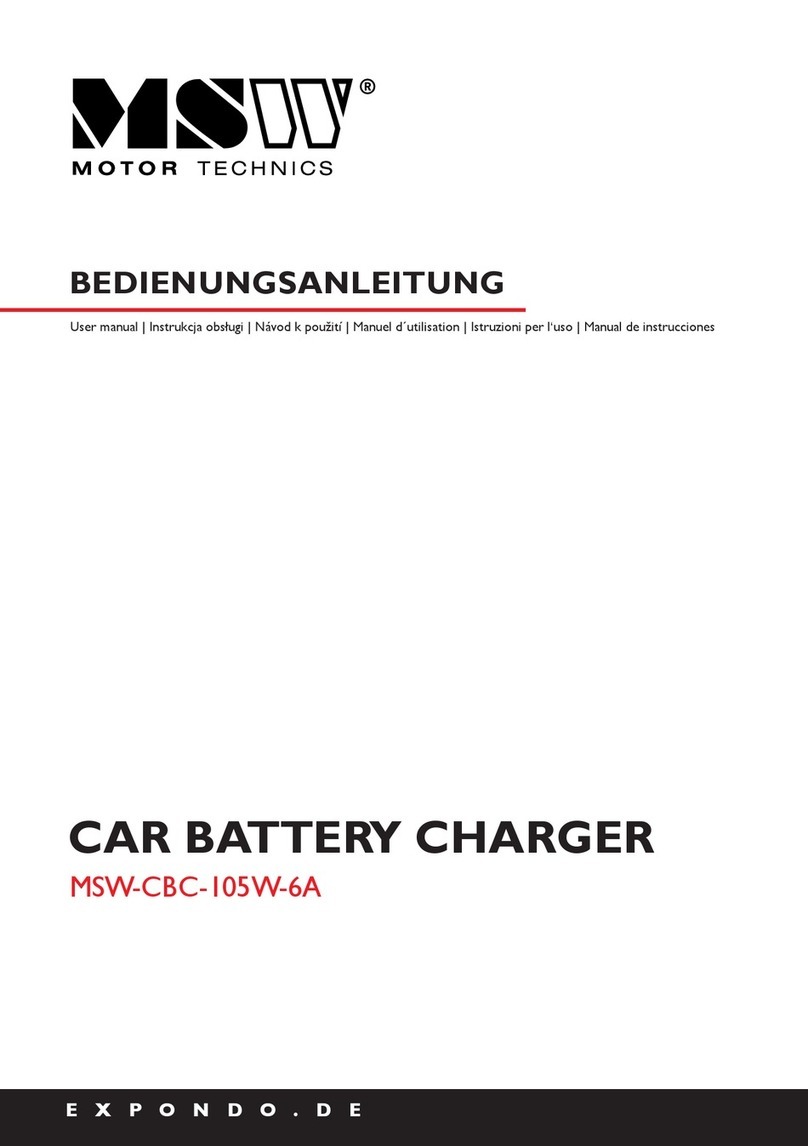 MSW Motor Technics MSW-CBC-105W-6A user manual
