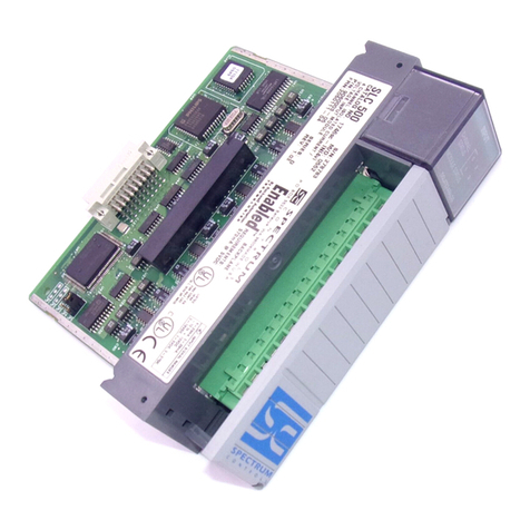 Spectrum Controls SLC 500 user manual