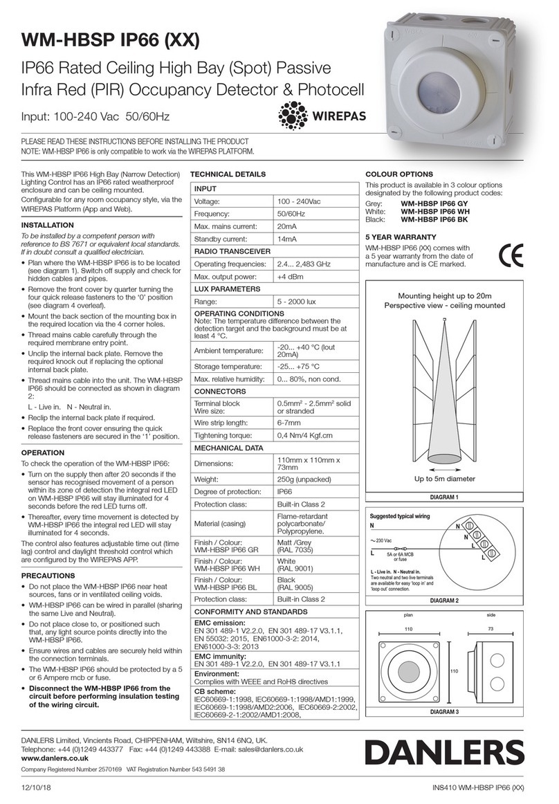 DANLERS WM-HBSP IP66 Series quick start guide