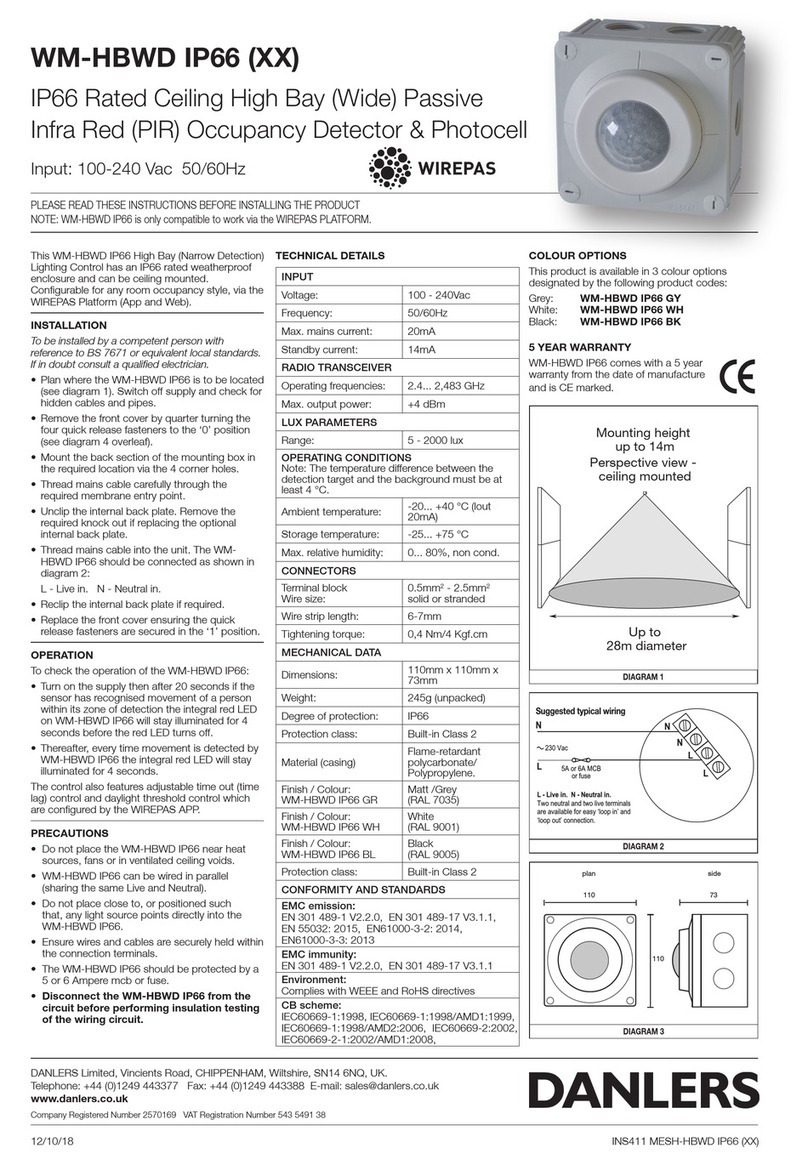 DANLERS WM-HBWD IP66 Series quick start guide DANLERS WM-HBWD IP66 Series quick start guide