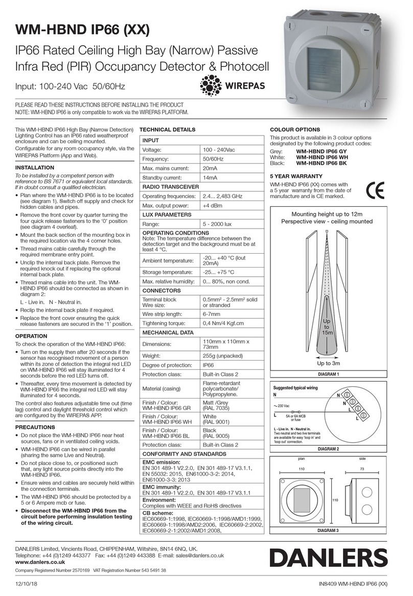 DANLERS WM-HBND IP66 Series User manual