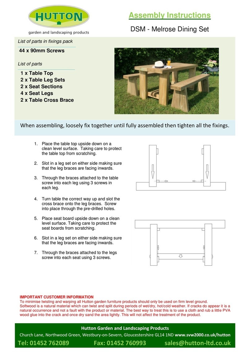 HUTTON DSM User manual HUTTON DSM User manual