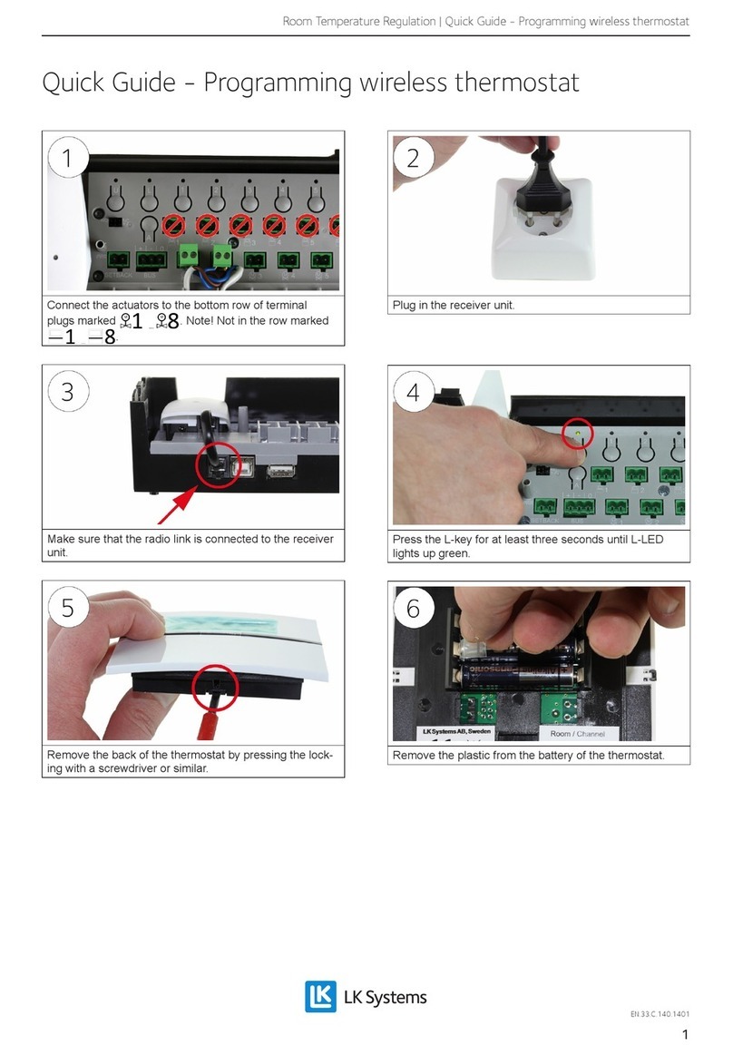 LK Systems ICS-RF quick guide