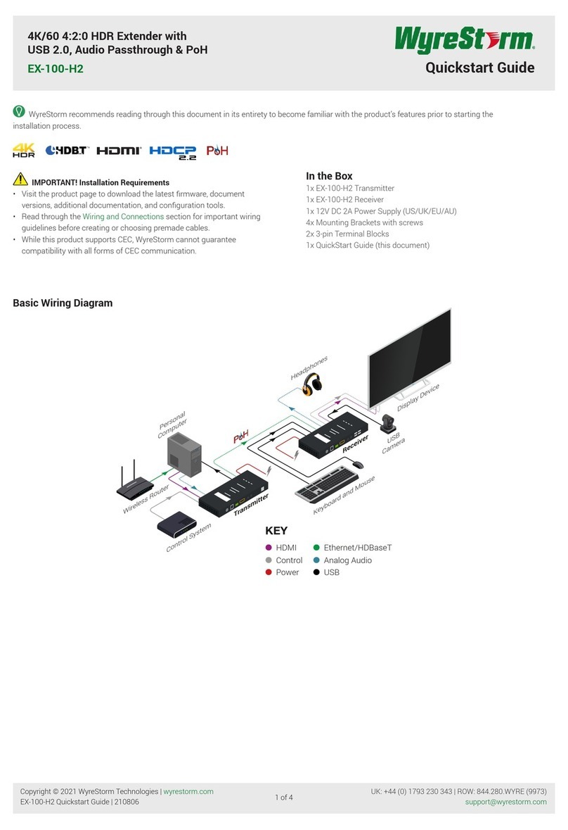 Wyrestorm EX-100-H2 User manual