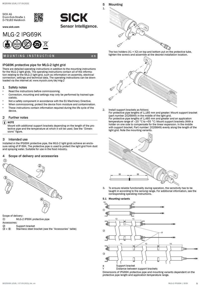 SICK WebChecker MLG-2 User manual