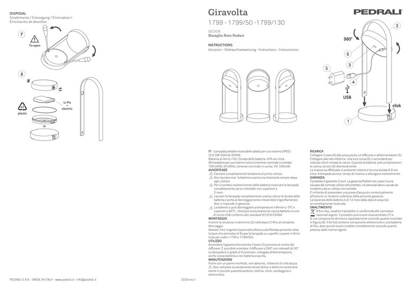 Pedrali Giravolta 1799 User manual