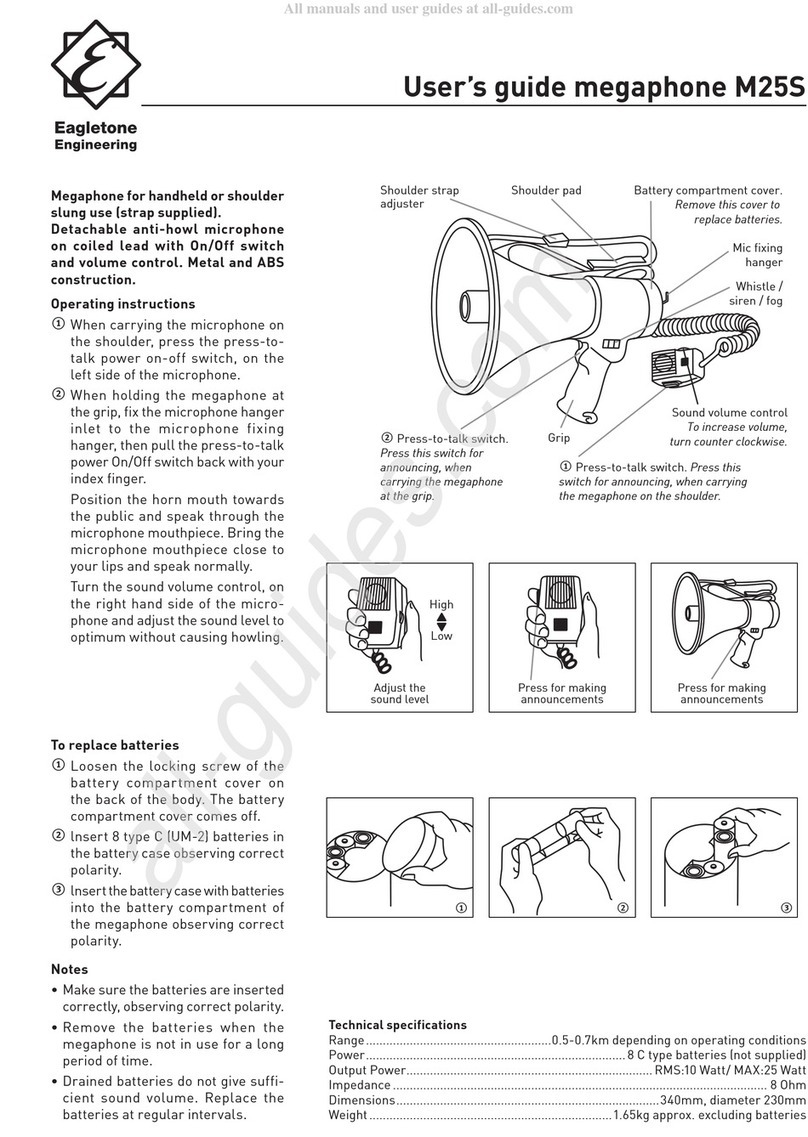 Eagletone M25S user guide