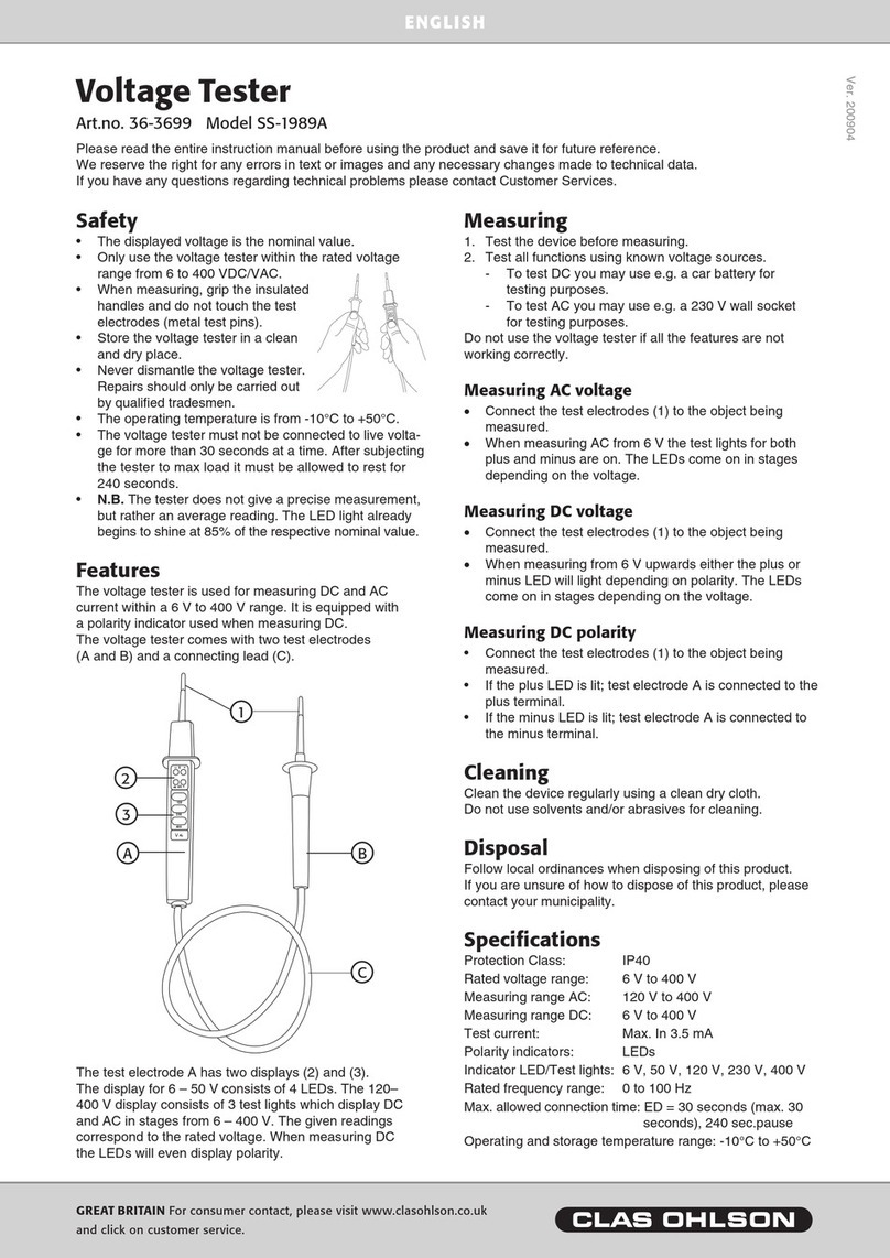 Clas Ohlson SS-1989A User manual Clas Ohlson SS-1989A User manual