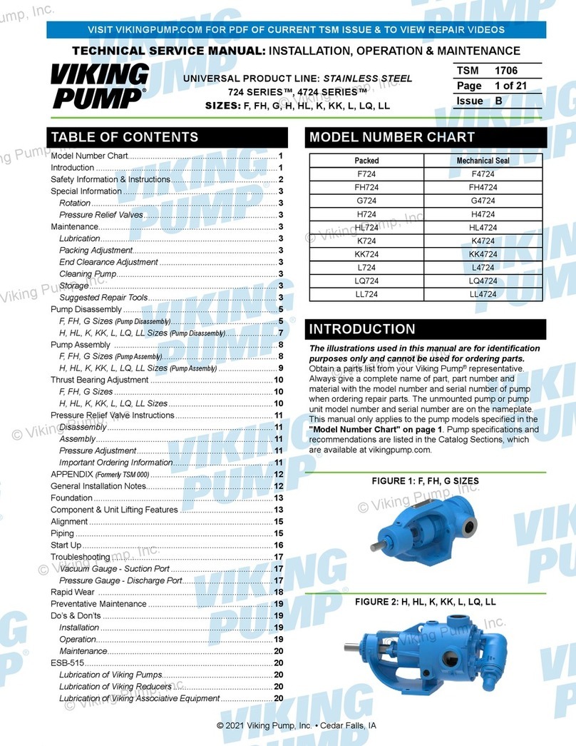 Viking pump 724 Series Operating manual
