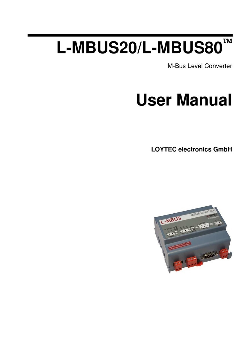 LOYTEC L-MBUS20 user manual