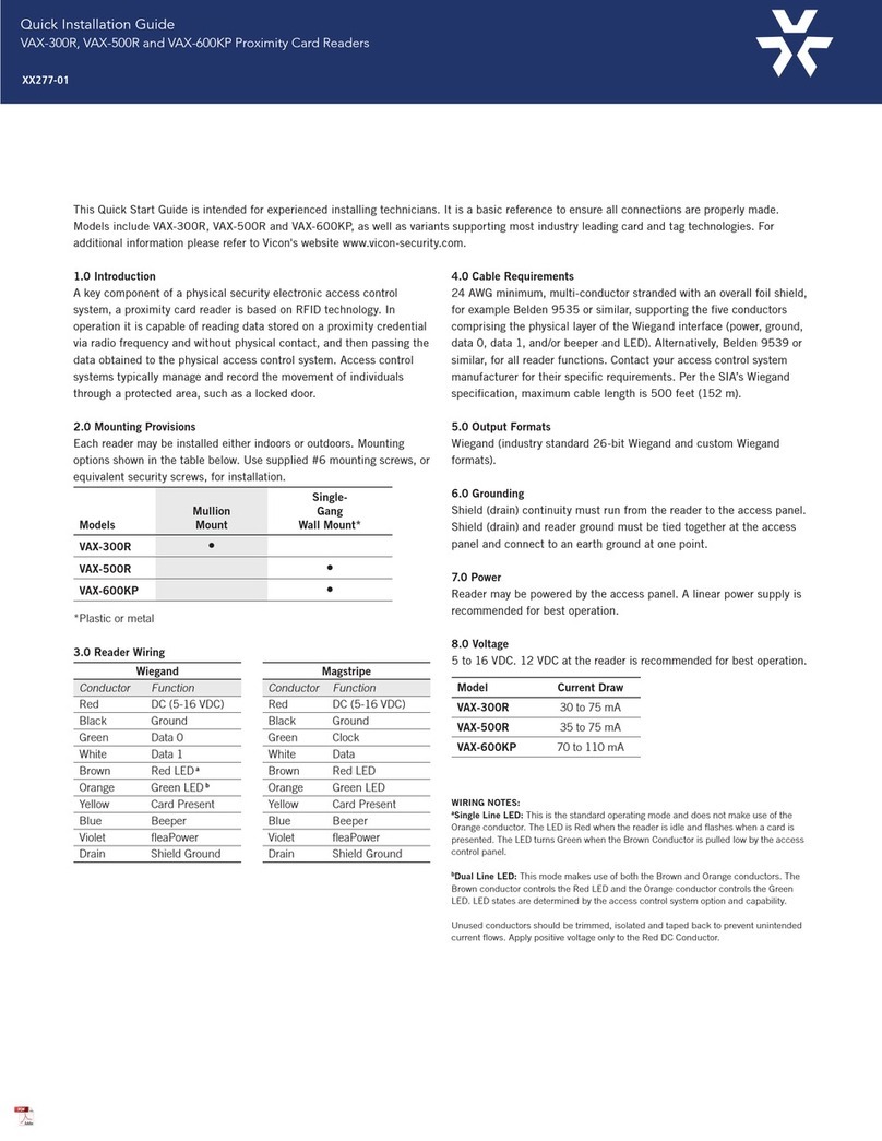 Vicon VAX-300R Quick installation guide