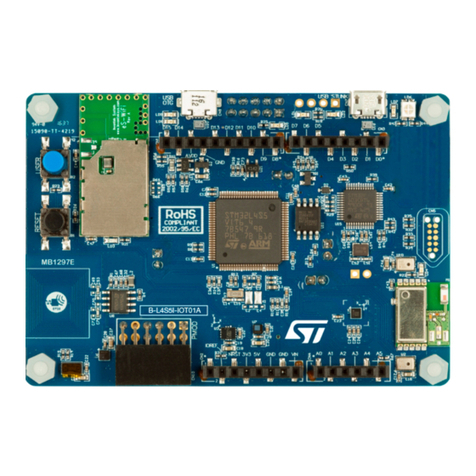 ST UM2708 user manual ST UM2708 user manual