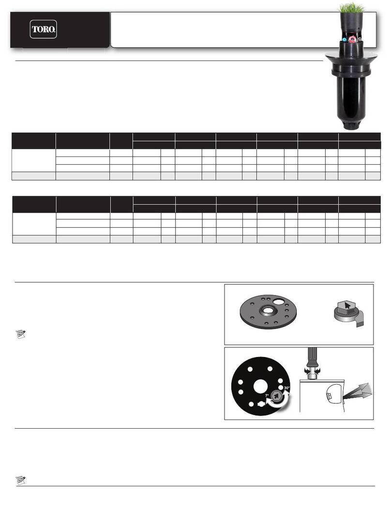 Toro TS90 Series Guide