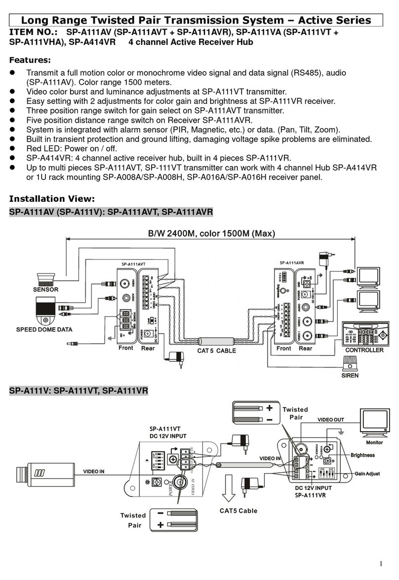 Finest Security Systems Active Series User manual